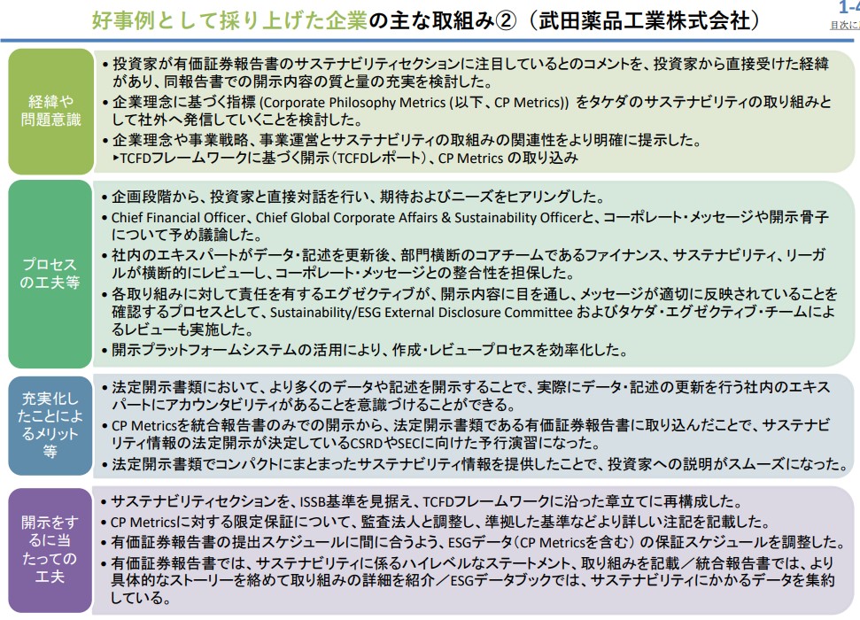 サステナビリティ開示に経営陣が果たす役割への期待が、より踏み込んだ 